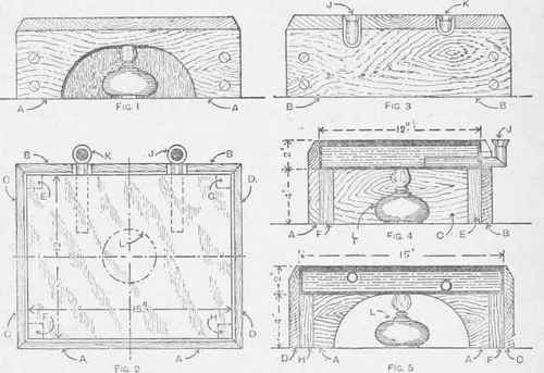 Hot Box for Photo Negatives and Lantern Slides.