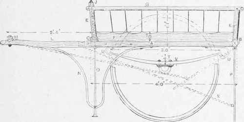 How To Make A Hand Cart 938