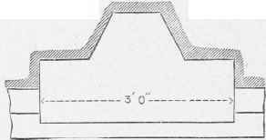How To Make A Removable Tile Hearth 663