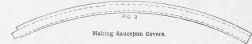 How To Make Saucepan Covers 252