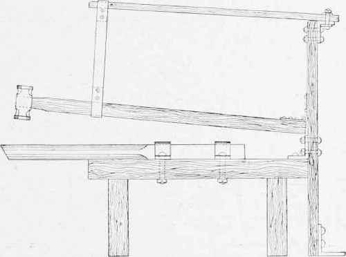 How To Make a Metalworkers' Mandrel Dolly.