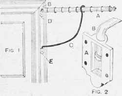 How To Make a Portiere Rod.