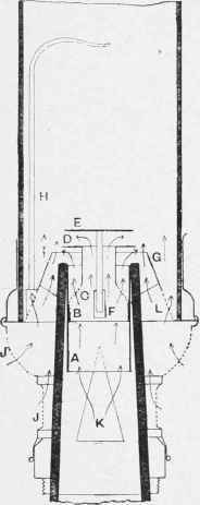 Incandescent Burner for OIL.