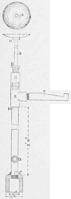 Instrument for Locating Leakage of Water.