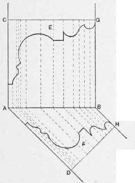 Intersection of Mouldings.