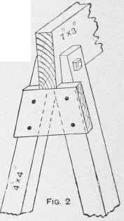 Jobbing Builder's Trestle.