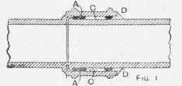 Joint For Hot Water Pipes 981