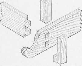 Making Table Framework.