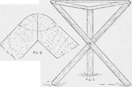 Making Three legged Folding Fishing Stool.