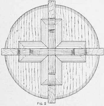 Making a Round Footstool.