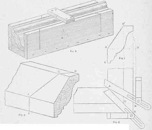 Mitreing Cornice Moulding.