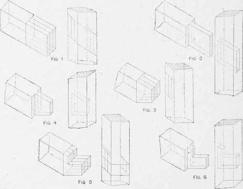 Oblique Mortise and tenon Joints.