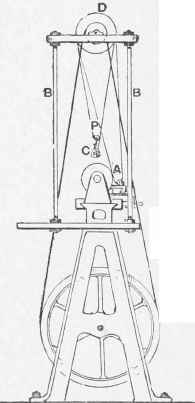 Overhead Arrangement For Lathe 493