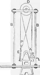Overhead Arrangement For Lathe 494