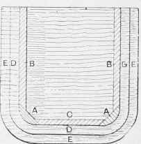 Postage Stamp Damper.