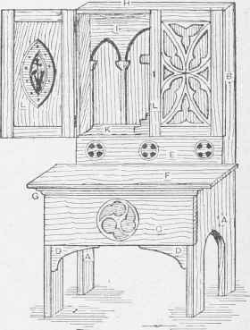 Private Altar.