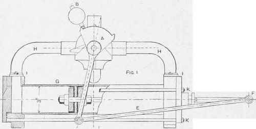 Reciprocating Water Motor 835