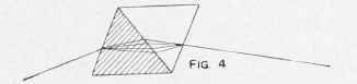 Rectilinear and Periscopic Lenses.