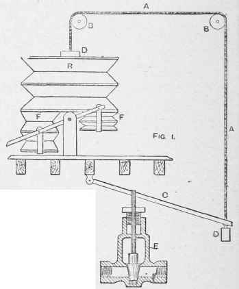 Regulator For Reciprocating Water Motor 964