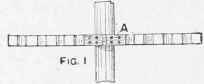 Rifle And Belt Racks For Tent Pole 700