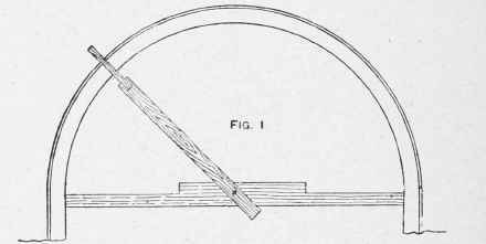 Running Return Bead Round An Arch 384