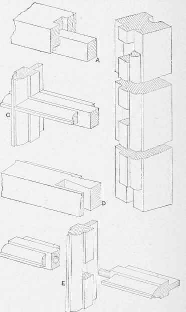 Scribing and Fitting Sash Bars and Rails.
