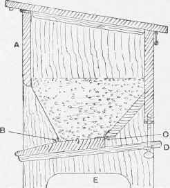 Self Feeding Poultry Food Bin 299