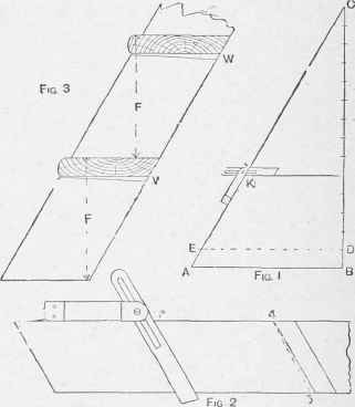 Setting Out the Sides of a Step Ladder.