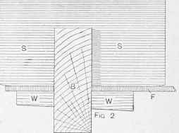 Sharpening a Cabinet maker's Steel Scraper.