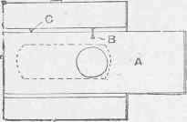 Sliding Front of Camera for Stereoscopic Photography.