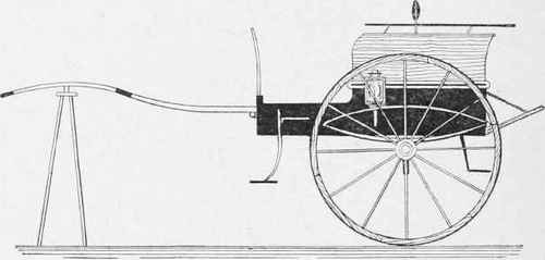 Small Cart for Pony.