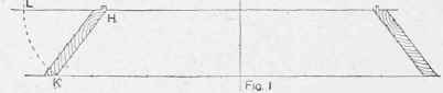 Splayed Linings to Segmental Opening.