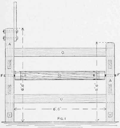 Stocks For Shoeing Kicking Horses 68