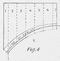 Strength Of Brick Arch 752