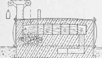 Taking Soundings Of Ship s Well 107