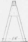 Trestles For Tea Tables 803
