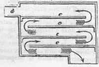 Air Stove 45