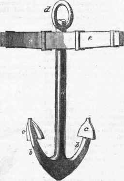 Anchor 75