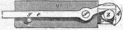 Anemometer 87