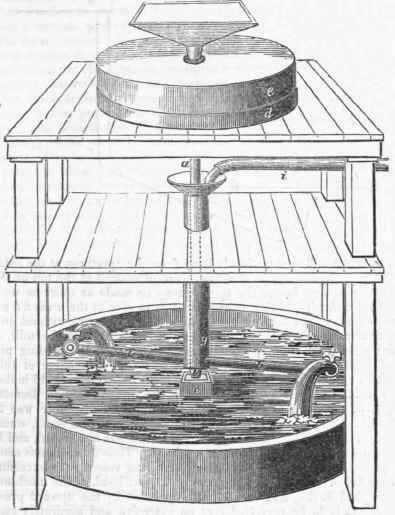 Barker s Mill 125