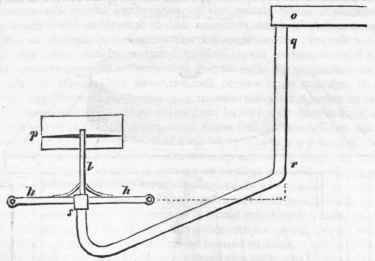 Barker s Mill 126