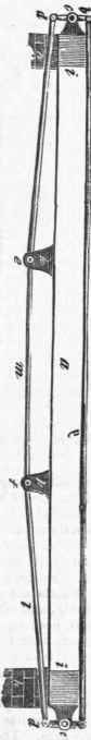Bedstead 161