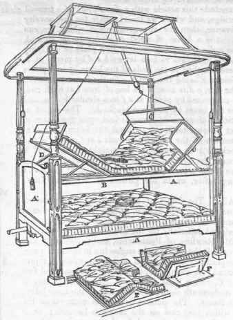 Bedstead 162