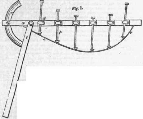 Bevil 164