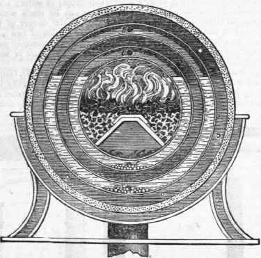 Boiler 214