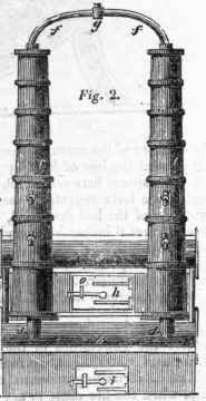 Boiler 218