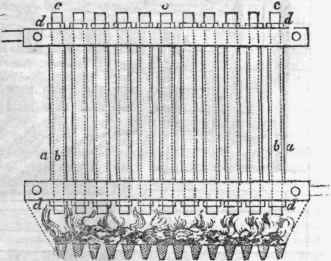 Boiler 219