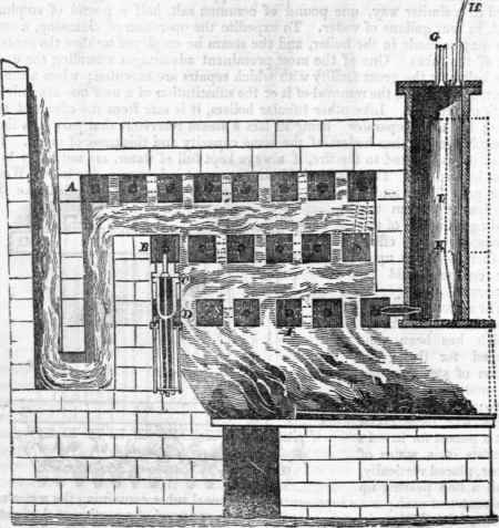 Boiler 220