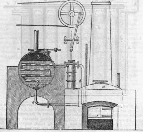 Boiler 221