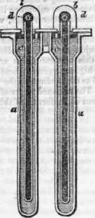 Boiler 223